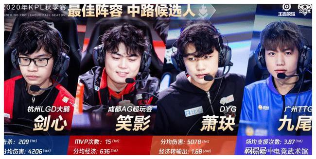 耀不仅在于