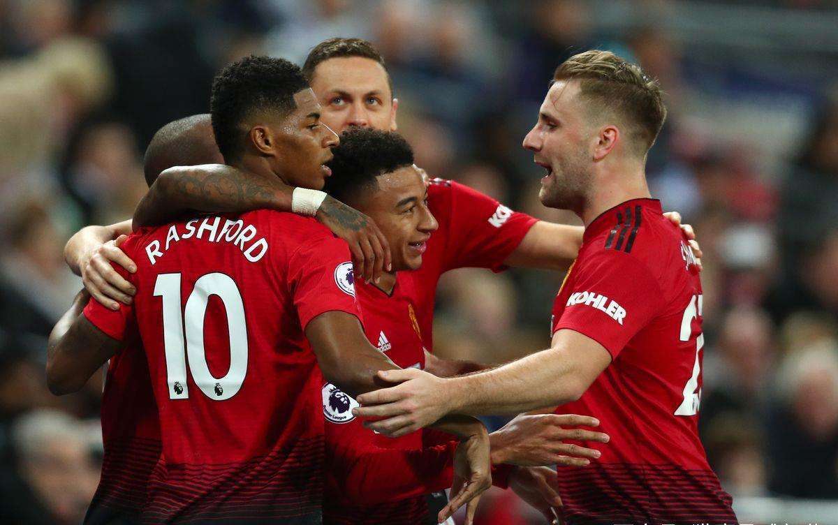 案例分析 案例分析