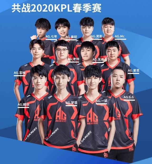 影响