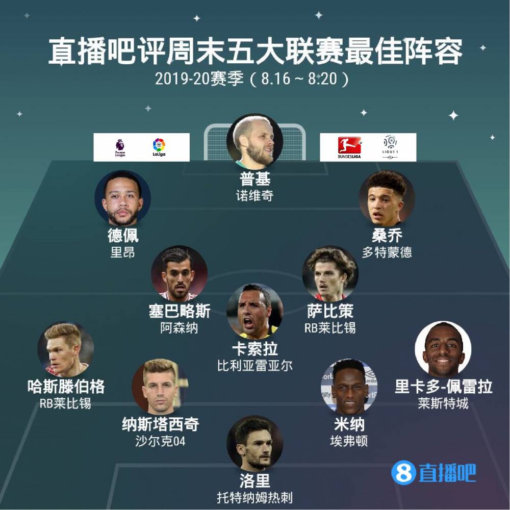 推动球队更 推动球队更