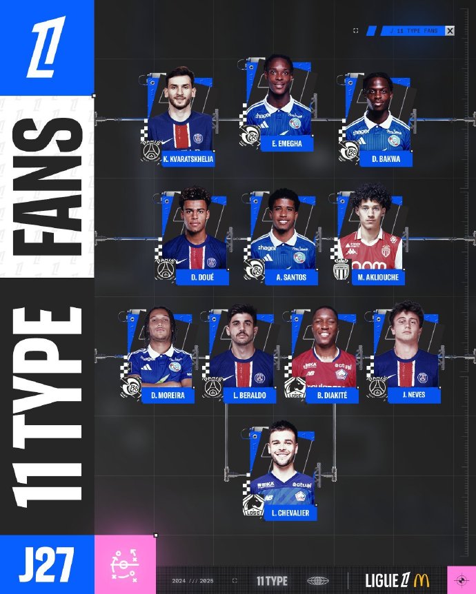 的英超第2 的英超第2