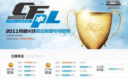 原因可以从 原因可以从