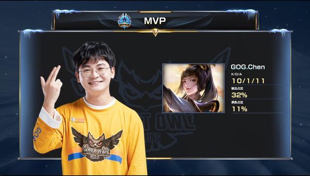 球队合影 球队合影