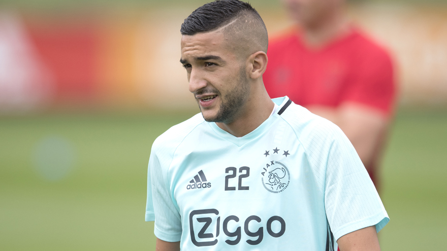 围绕线权与 围绕线权与